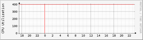 raspi607.cpu